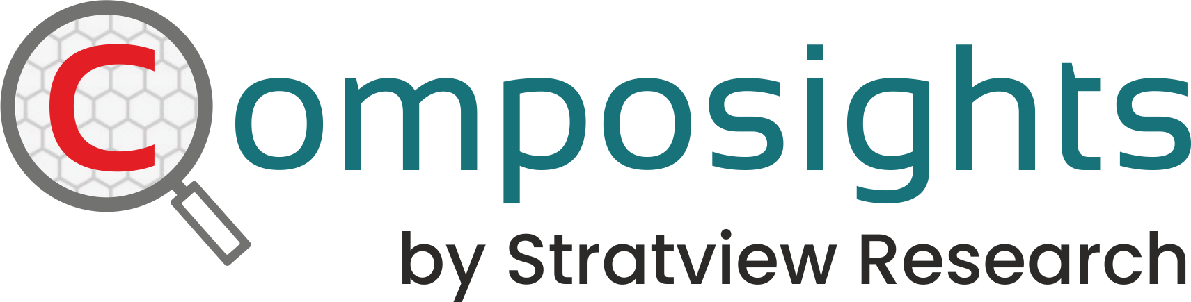 Composights by Stratview Research